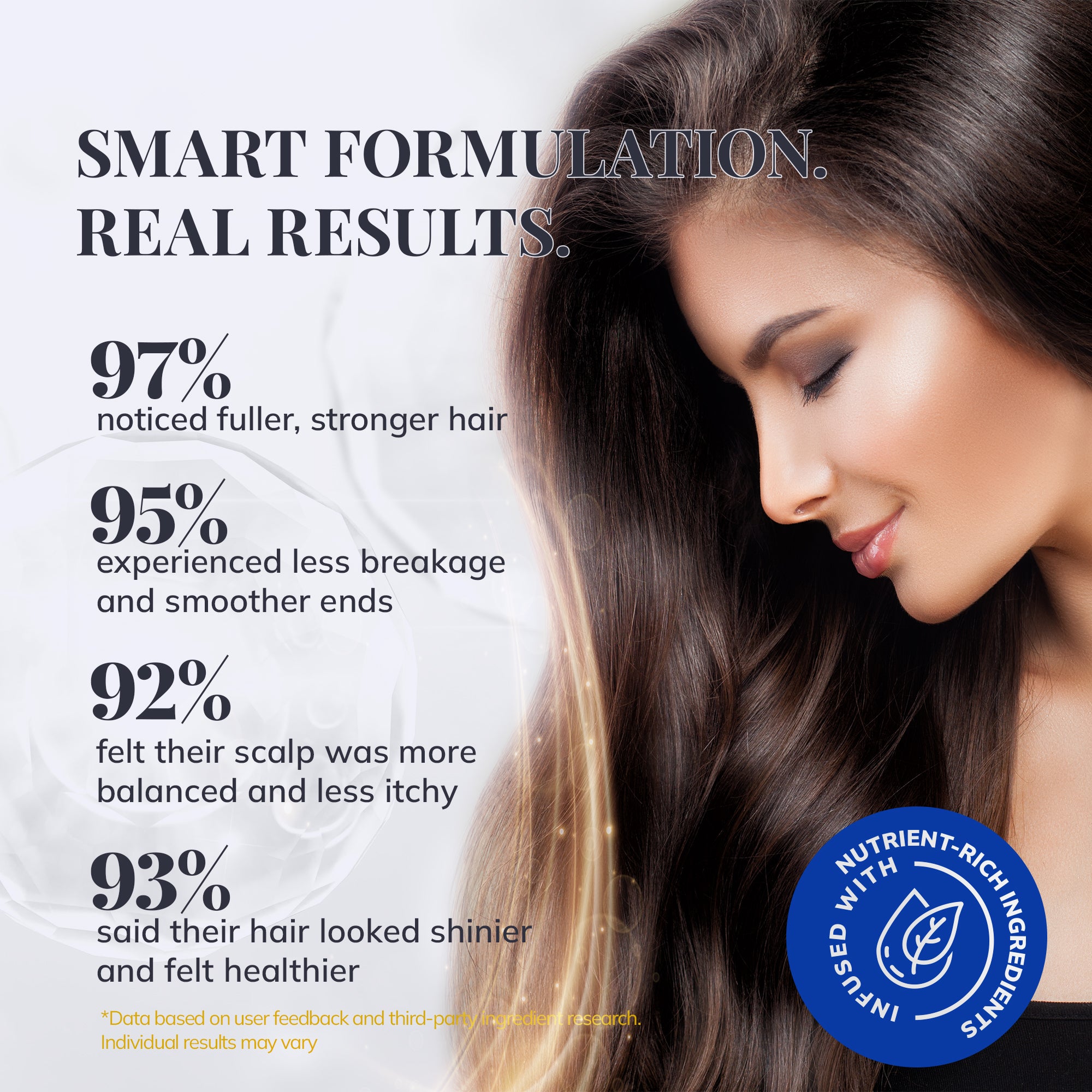 Biotin & Rosemary Shampoo for Hair Growth: Hair Loss Shampoo for Thinning Hair Infused with Nutrient Rich Ingredients for Hair thickening Sulfate Free 16.9 fl oz